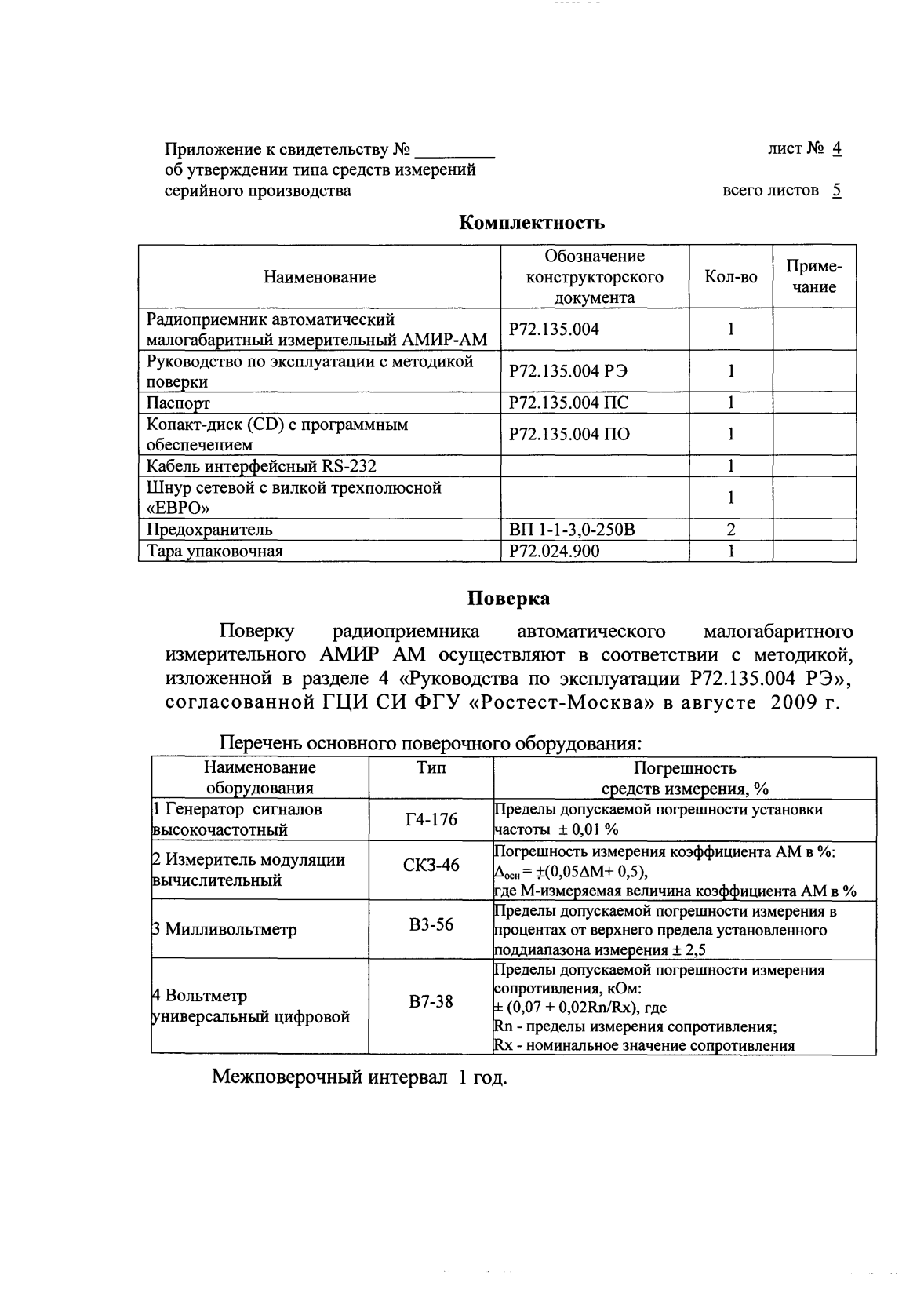 Поверка<br>Аккредитованная лаборатория<br>8(812)209-15-19, info@saprd.ru