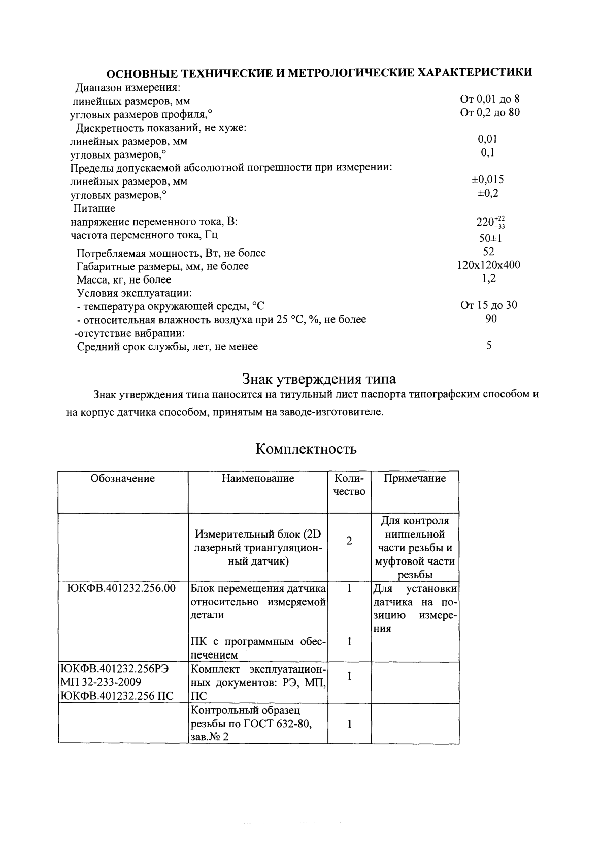 Поверка<br>Аккредитованная лаборатория<br>8(812)209-15-19, info@saprd.ru