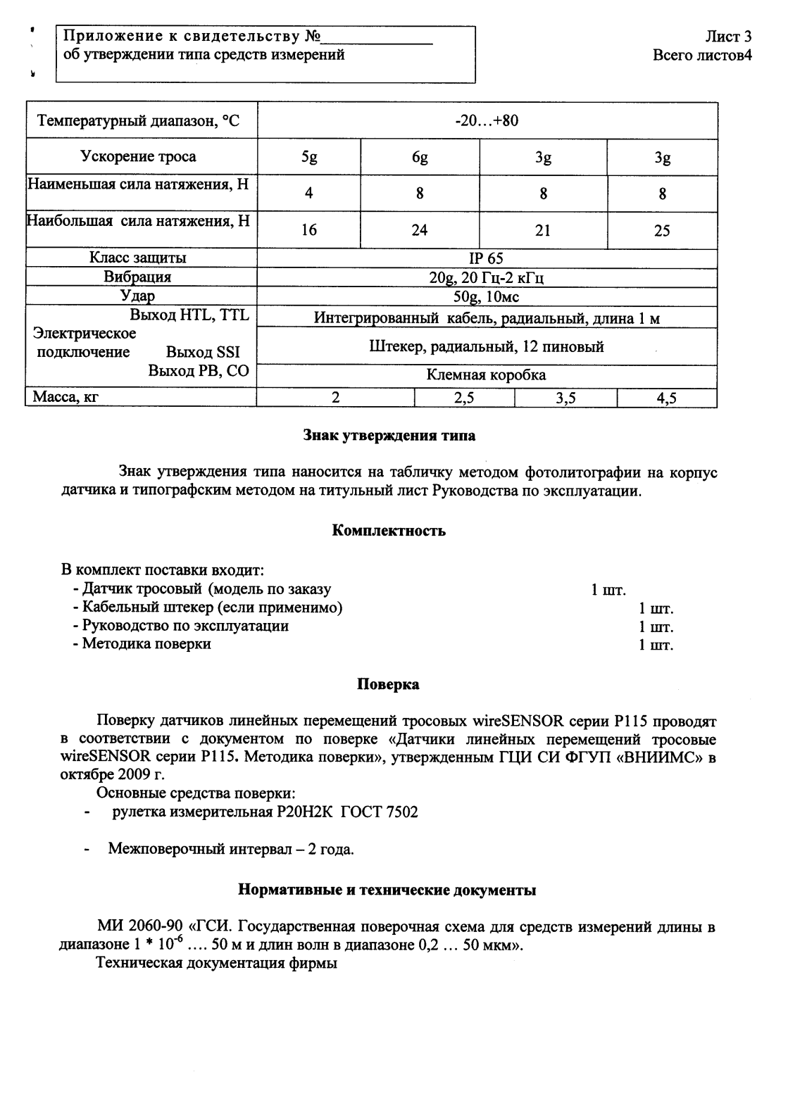 Поверка<br>Аккредитованная лаборатория<br>8(812)209-15-19, info@saprd.ru