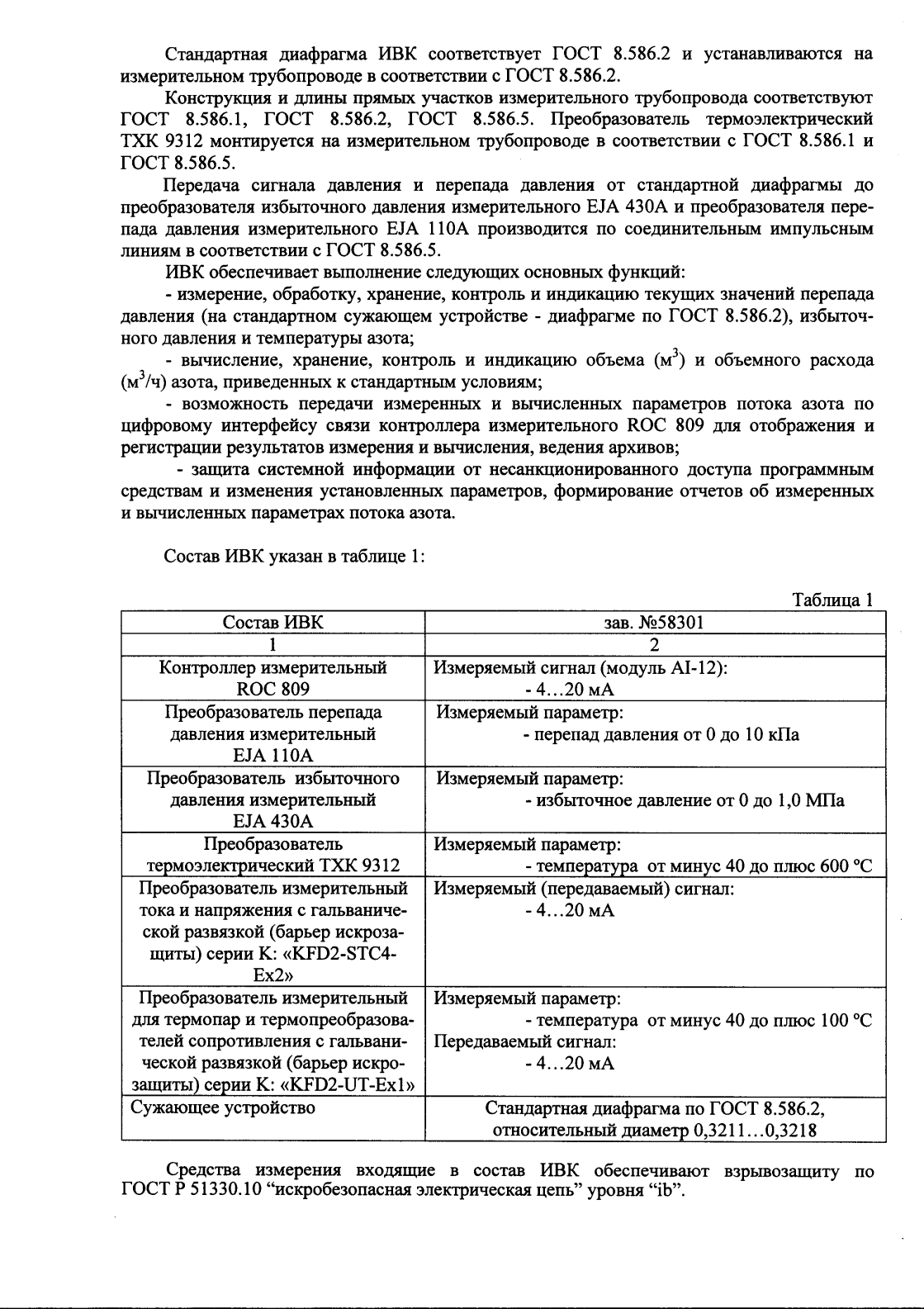 Поверка<br>Аккредитованная лаборатория<br>8(812)209-15-19, info@saprd.ru