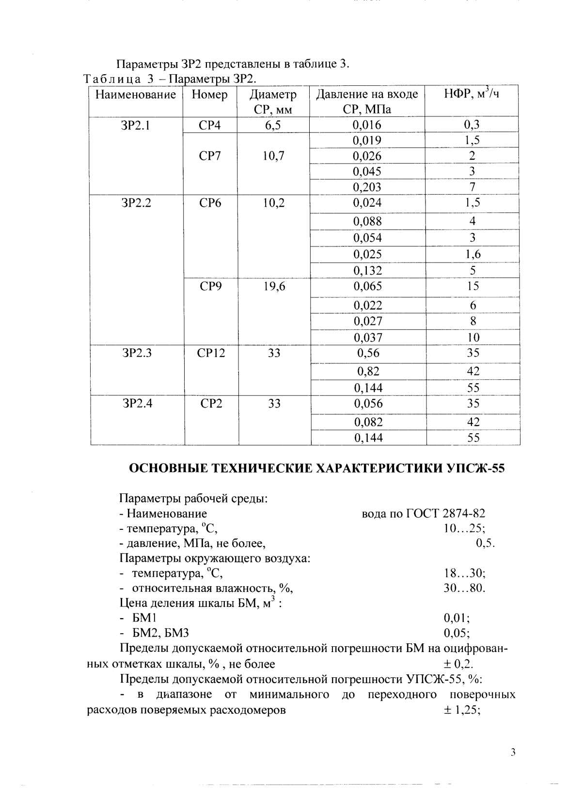 Поверка<br>Аккредитованная лаборатория<br>8(812)209-15-19, info@saprd.ru