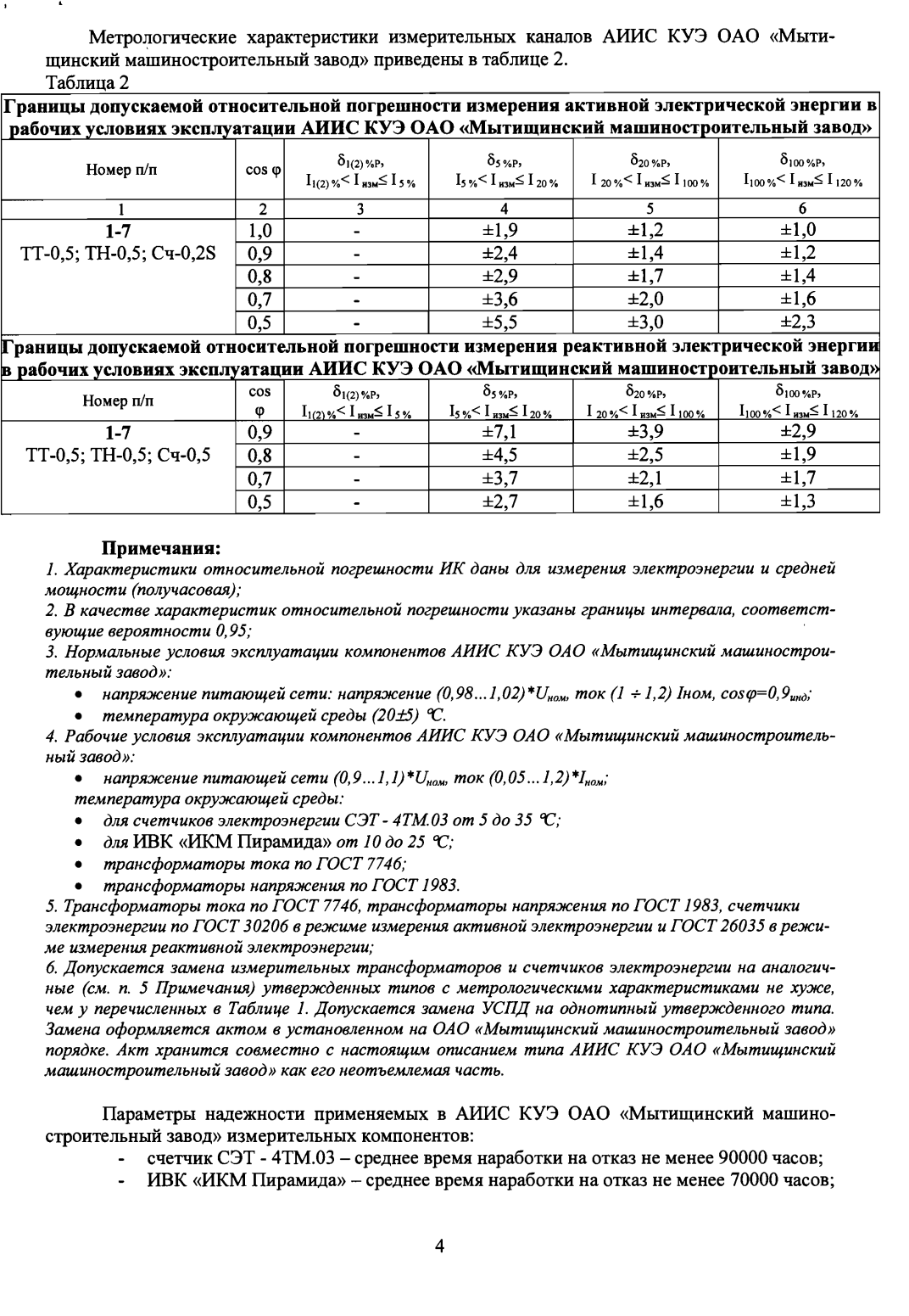 Поверка<br>Аккредитованная лаборатория<br>8(812)209-15-19, info@saprd.ru