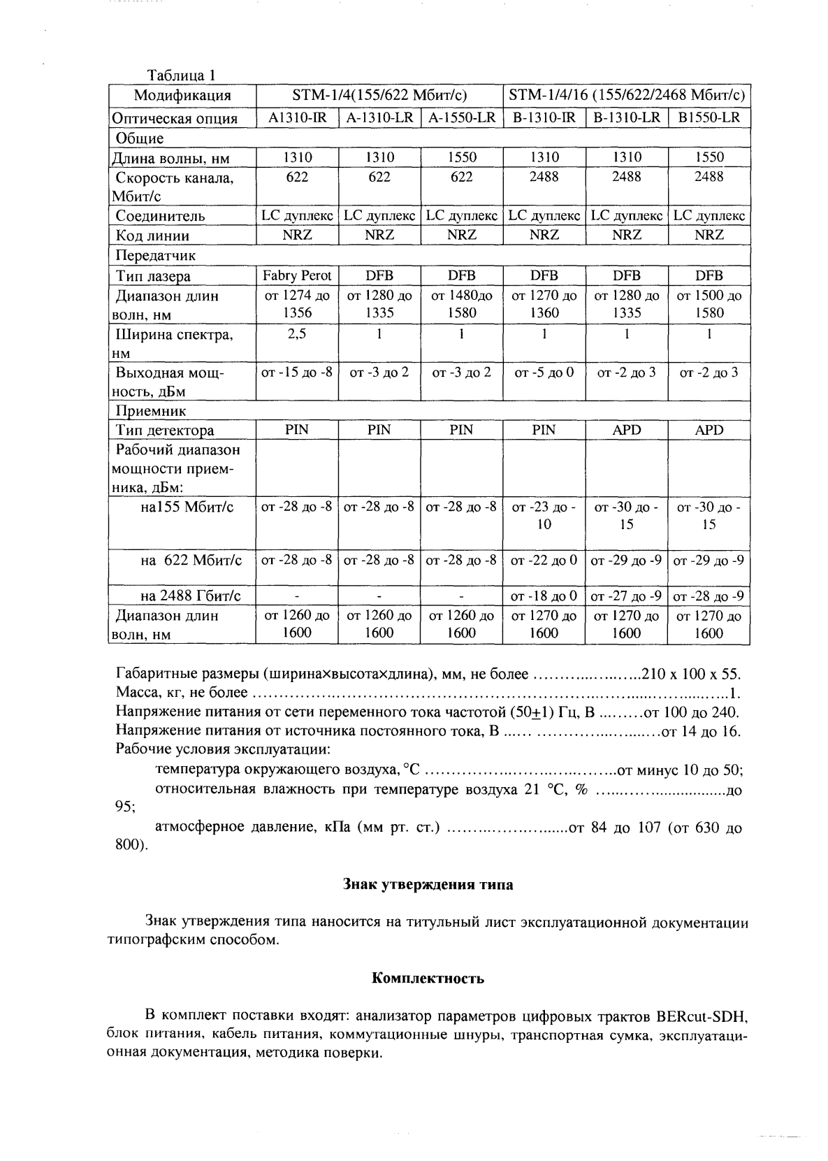 Поверка<br>Аккредитованная лаборатория<br>8(812)209-15-19, info@saprd.ru