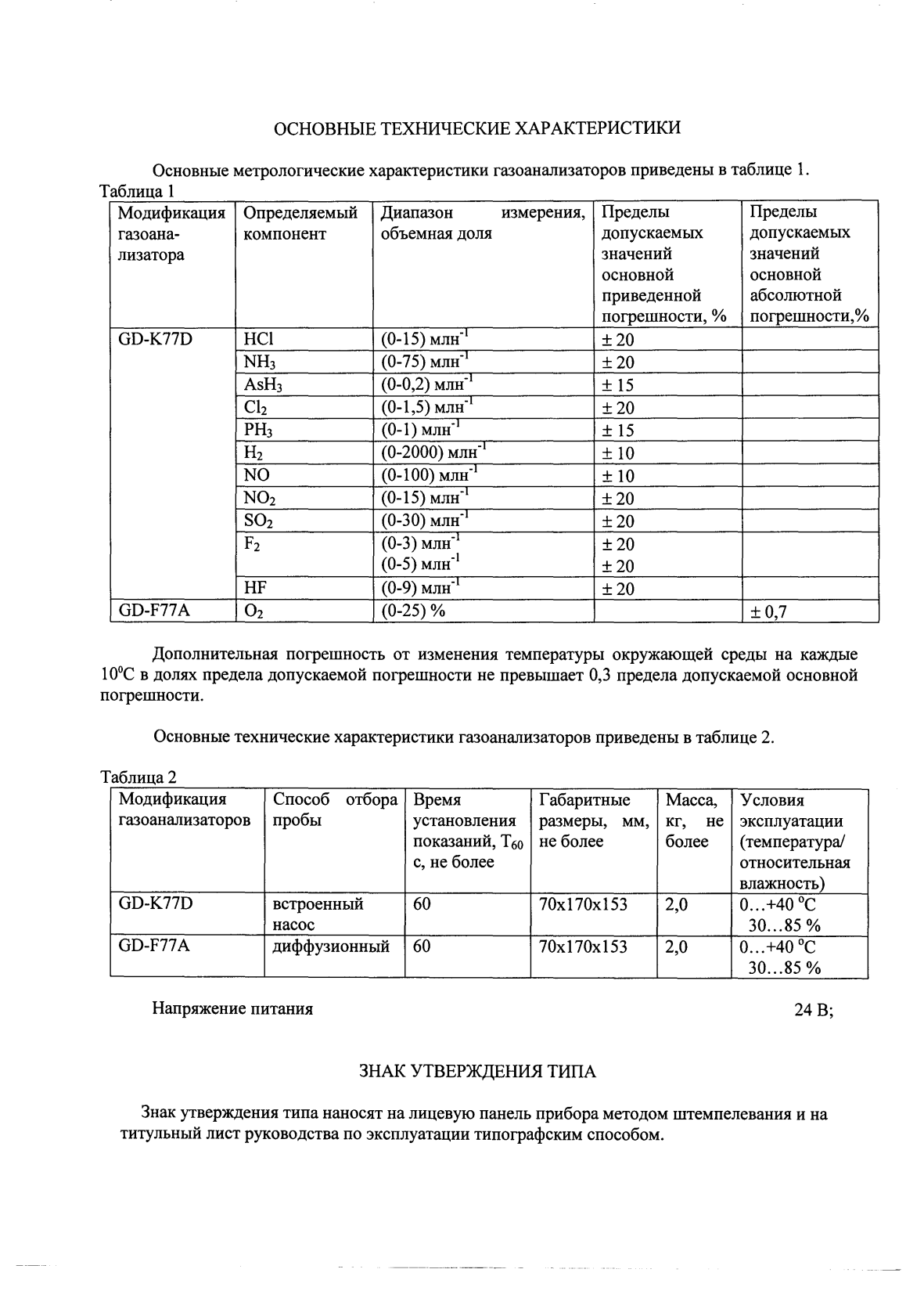 Поверка<br>Аккредитованная лаборатория<br>8(812)209-15-19, info@saprd.ru