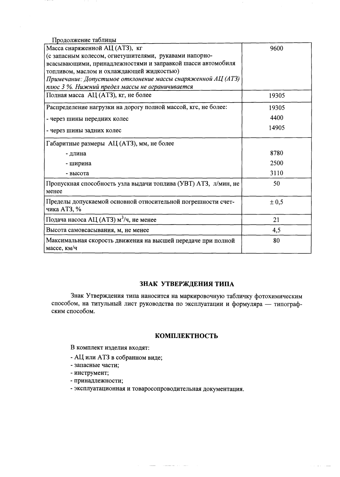 Поверка<br>Аккредитованная лаборатория<br>8(812)209-15-19, info@saprd.ru