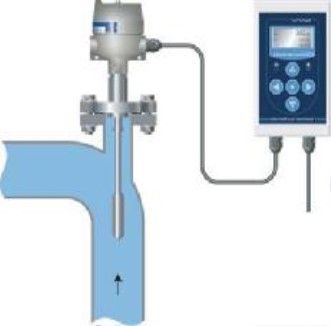 Поверка<br>Аккредитованная лаборатория<br>8(812)209-15-19, info@saprd.ru