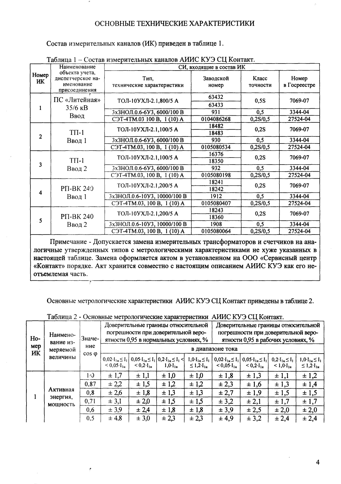 Поверка<br>Аккредитованная лаборатория<br>8(812)209-15-19, info@saprd.ru