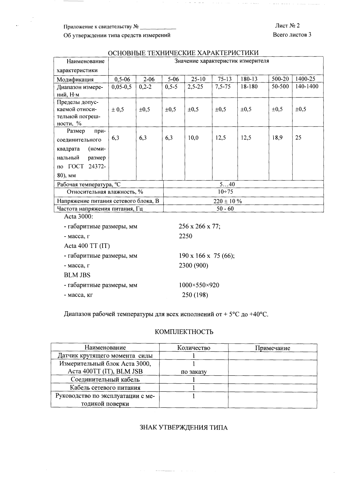 Поверка<br>Аккредитованная лаборатория<br>8(812)209-15-19, info@saprd.ru