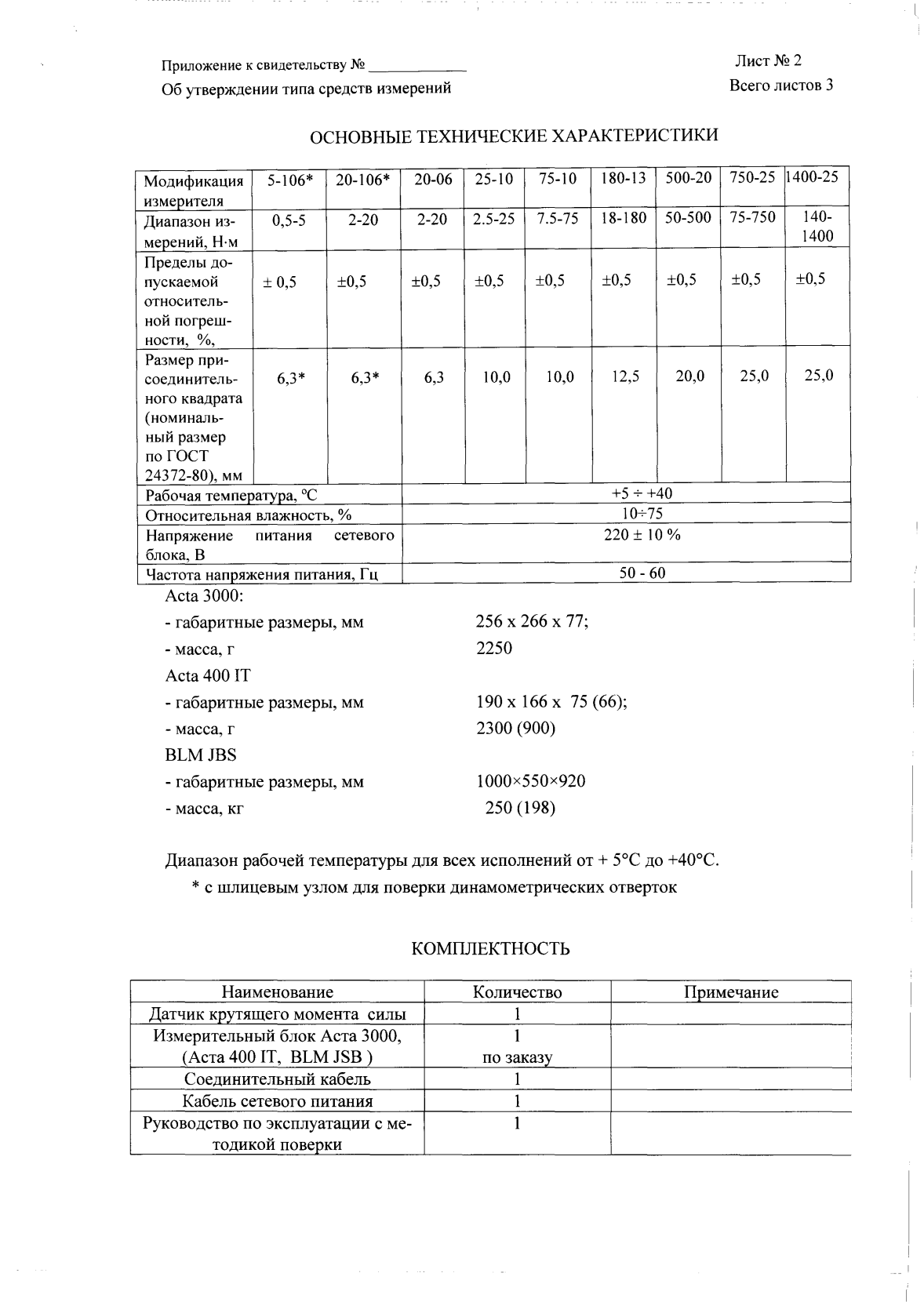 Поверка<br>Аккредитованная лаборатория<br>8(812)209-15-19, info@saprd.ru