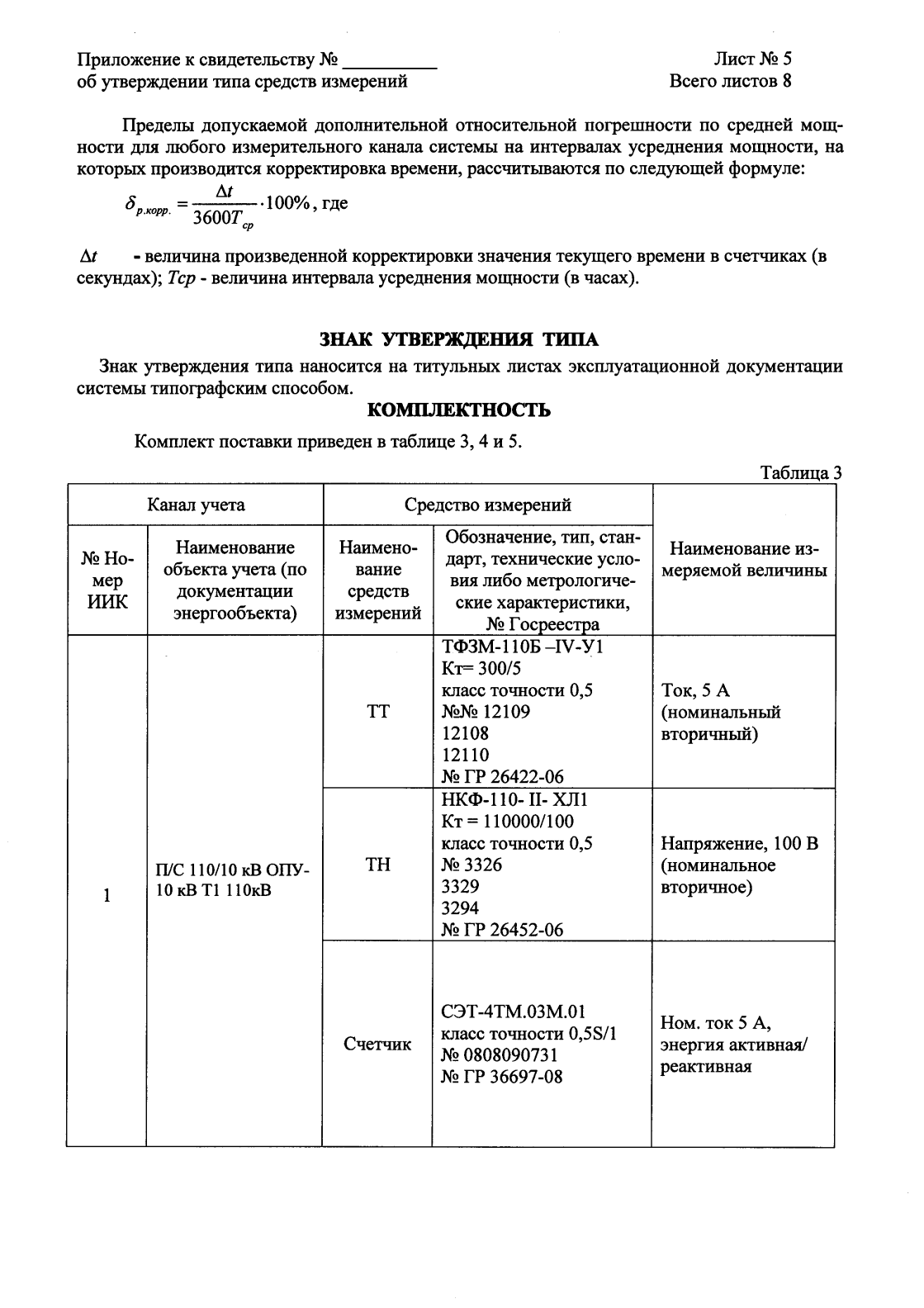 Поверка<br>Аккредитованная лаборатория<br>8(812)209-15-19, info@saprd.ru