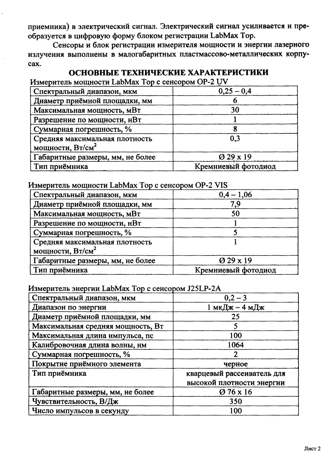 Поверка<br>Аккредитованная лаборатория<br>8(812)209-15-19, info@saprd.ru