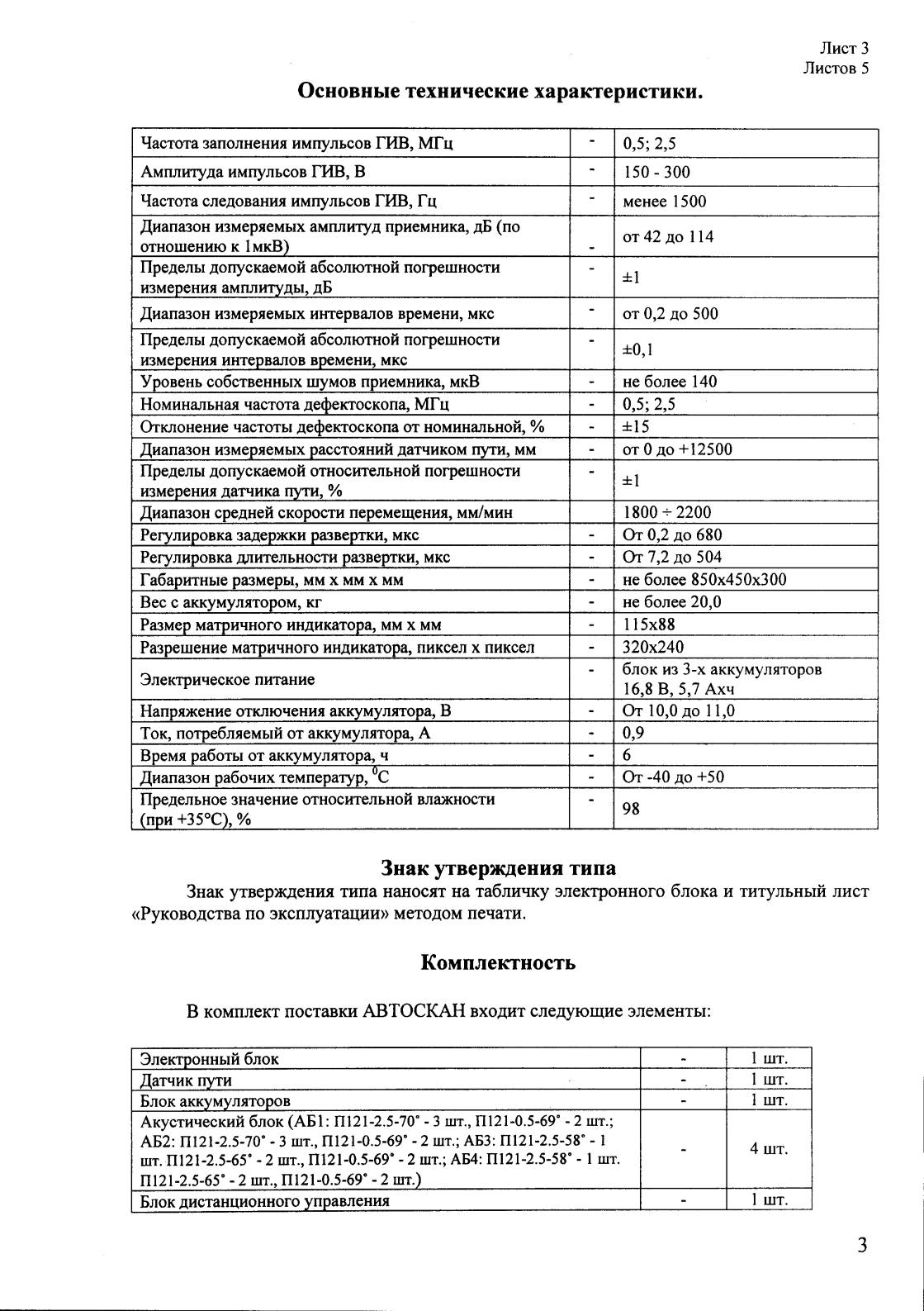 Поверка<br>Аккредитованная лаборатория<br>8(812)209-15-19, info@saprd.ru
