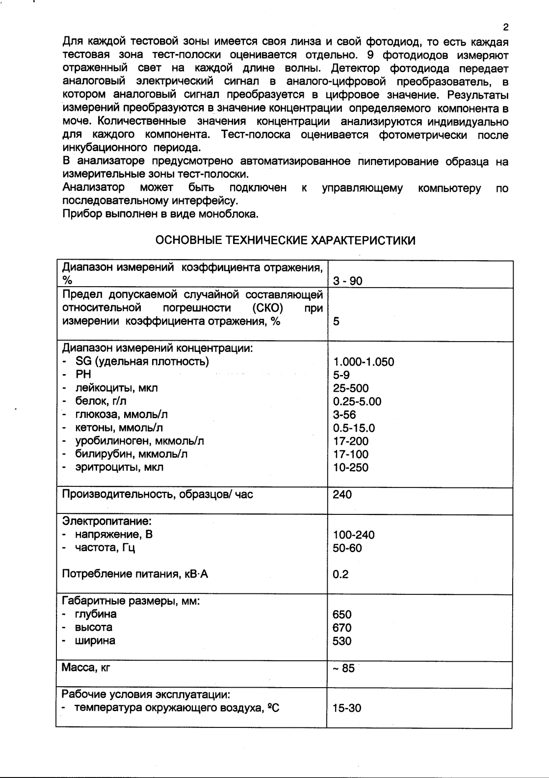 Поверка<br>Аккредитованная лаборатория<br>8(812)209-15-19, info@saprd.ru