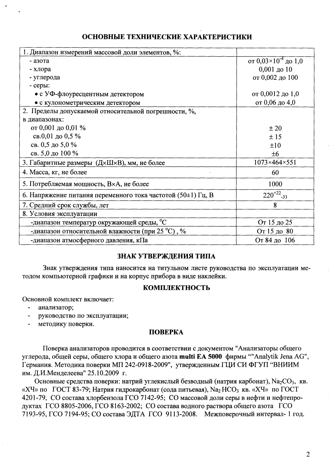 Поверка<br>Аккредитованная лаборатория<br>8(812)209-15-19, info@saprd.ru