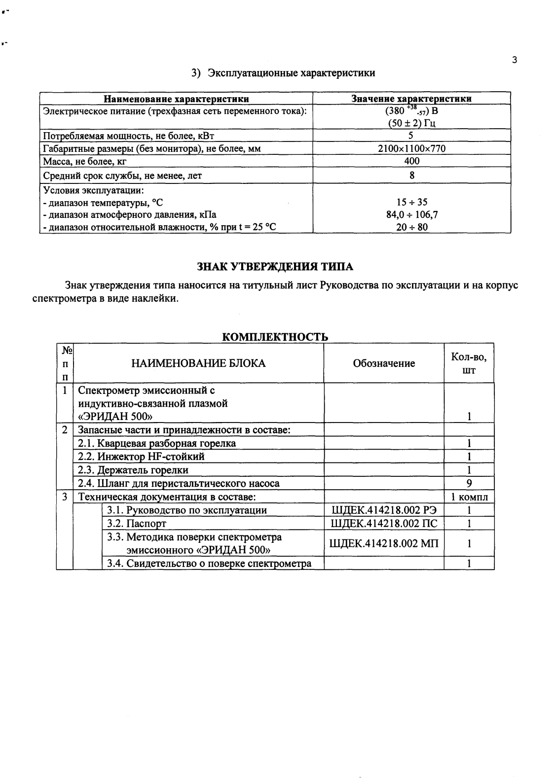 Поверка<br>Аккредитованная лаборатория<br>8(812)209-15-19, info@saprd.ru