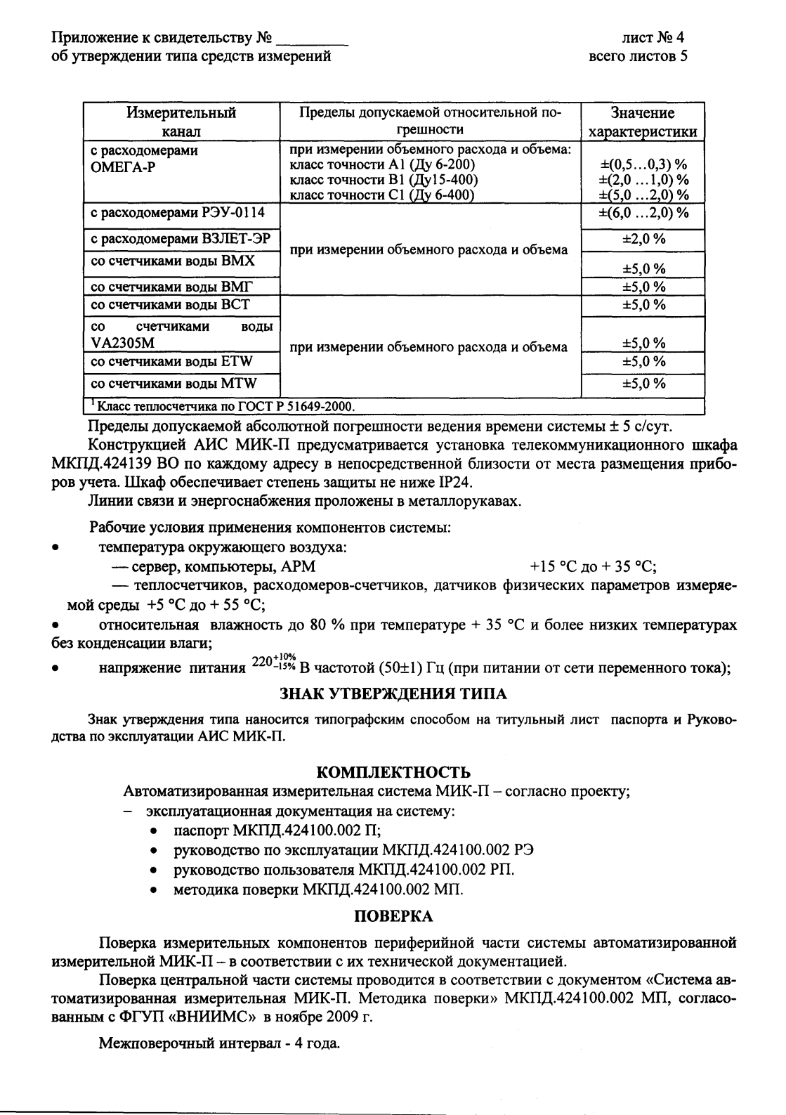 Поверка<br>Аккредитованная лаборатория<br>8(812)209-15-19, info@saprd.ru