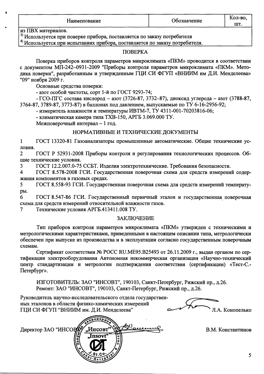 Поверка<br>Аккредитованная лаборатория<br>8(812)209-15-19, info@saprd.ru