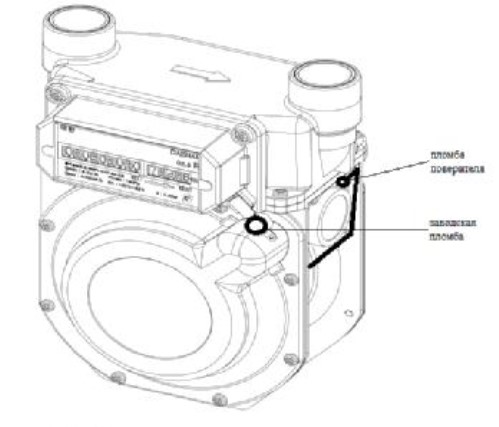 Поверка<br>Аккредитованная лаборатория<br>8(812)209-15-19, info@saprd.ru
