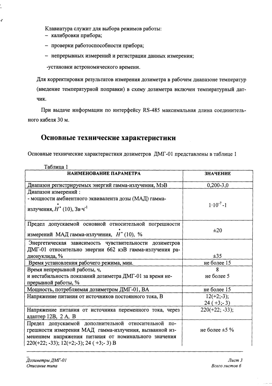 Поверка<br>Аккредитованная лаборатория<br>8(812)209-15-19, info@saprd.ru