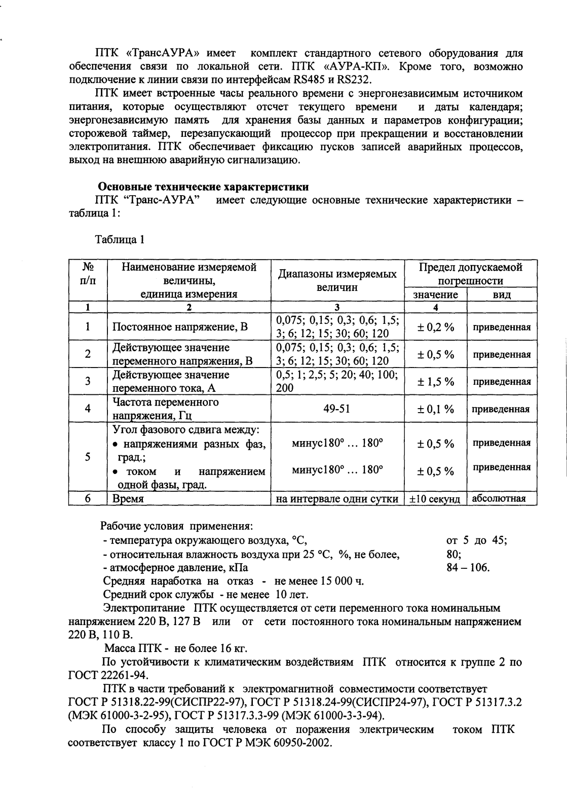 Поверка<br>Аккредитованная лаборатория<br>8(812)209-15-19, info@saprd.ru