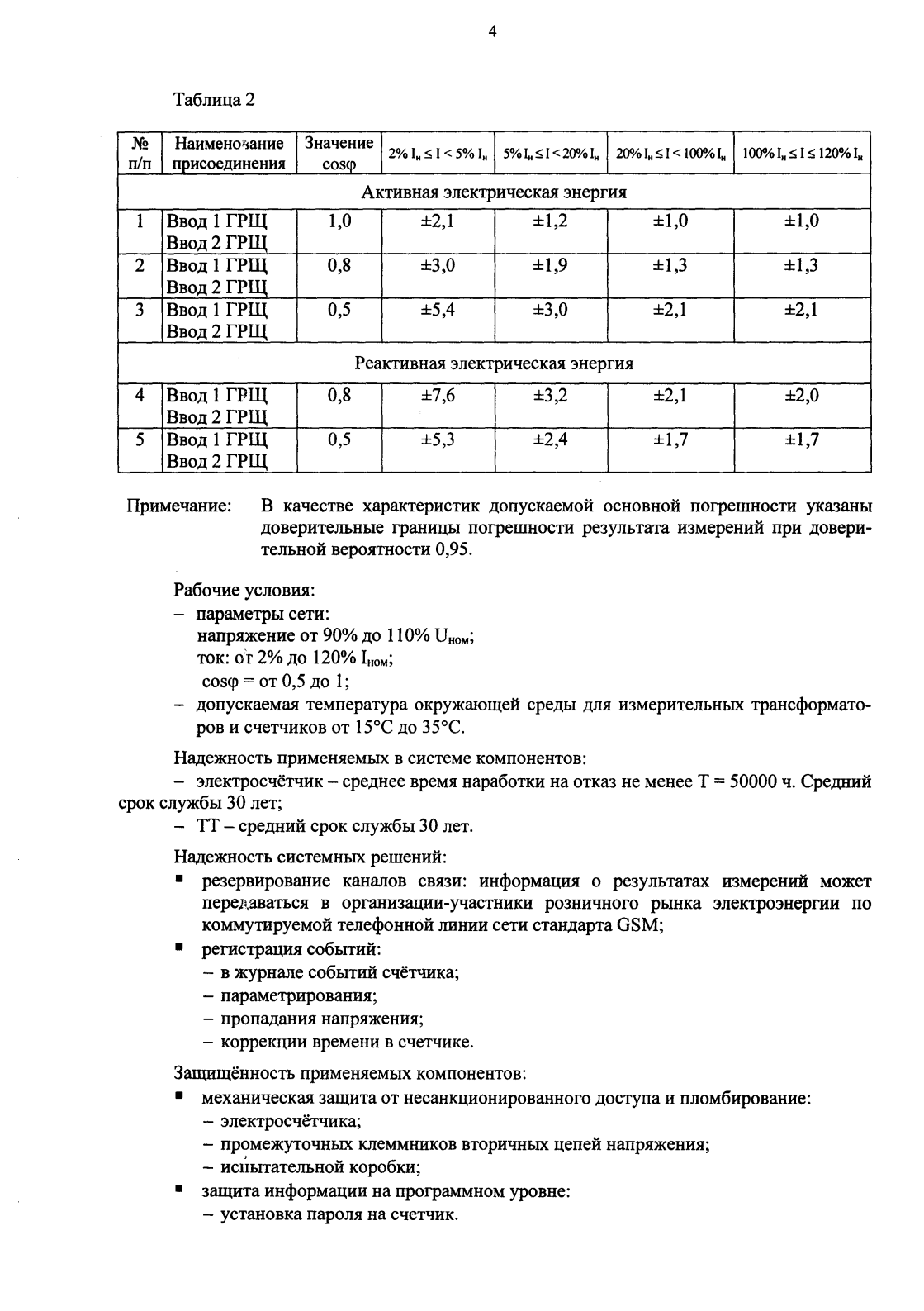 Поверка<br>Аккредитованная лаборатория<br>8(812)209-15-19, info@saprd.ru