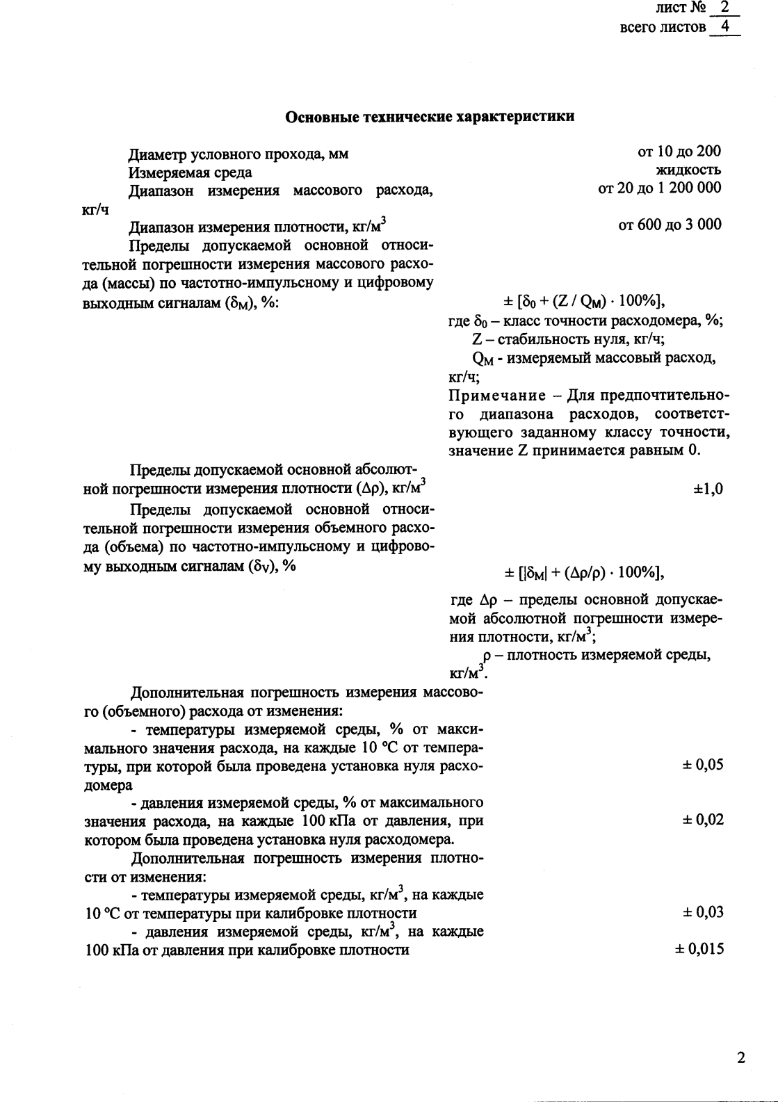 Поверка<br>Аккредитованная лаборатория<br>8(812)209-15-19, info@saprd.ru
