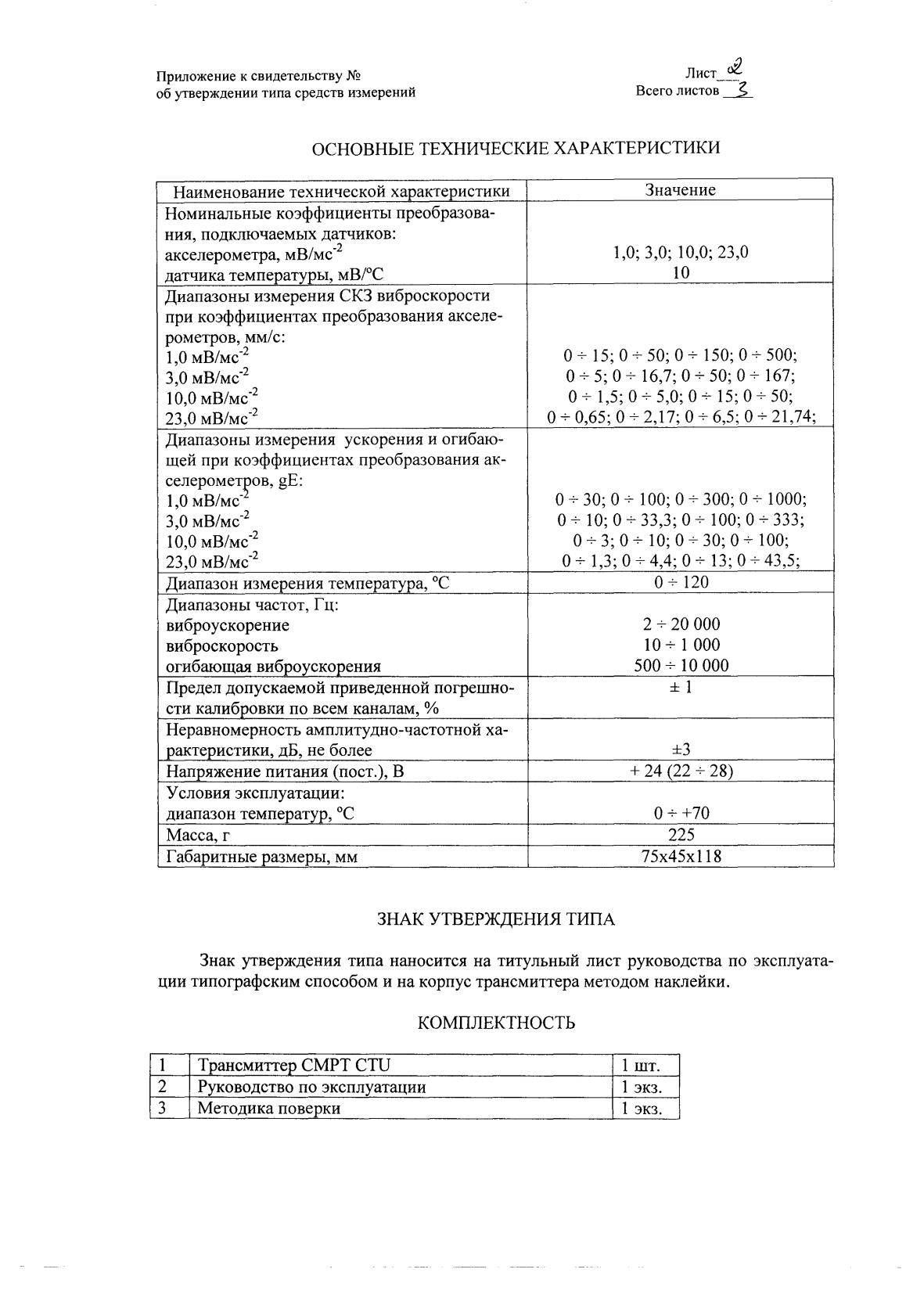 Поверка<br>Аккредитованная лаборатория<br>8(812)209-15-19, info@saprd.ru