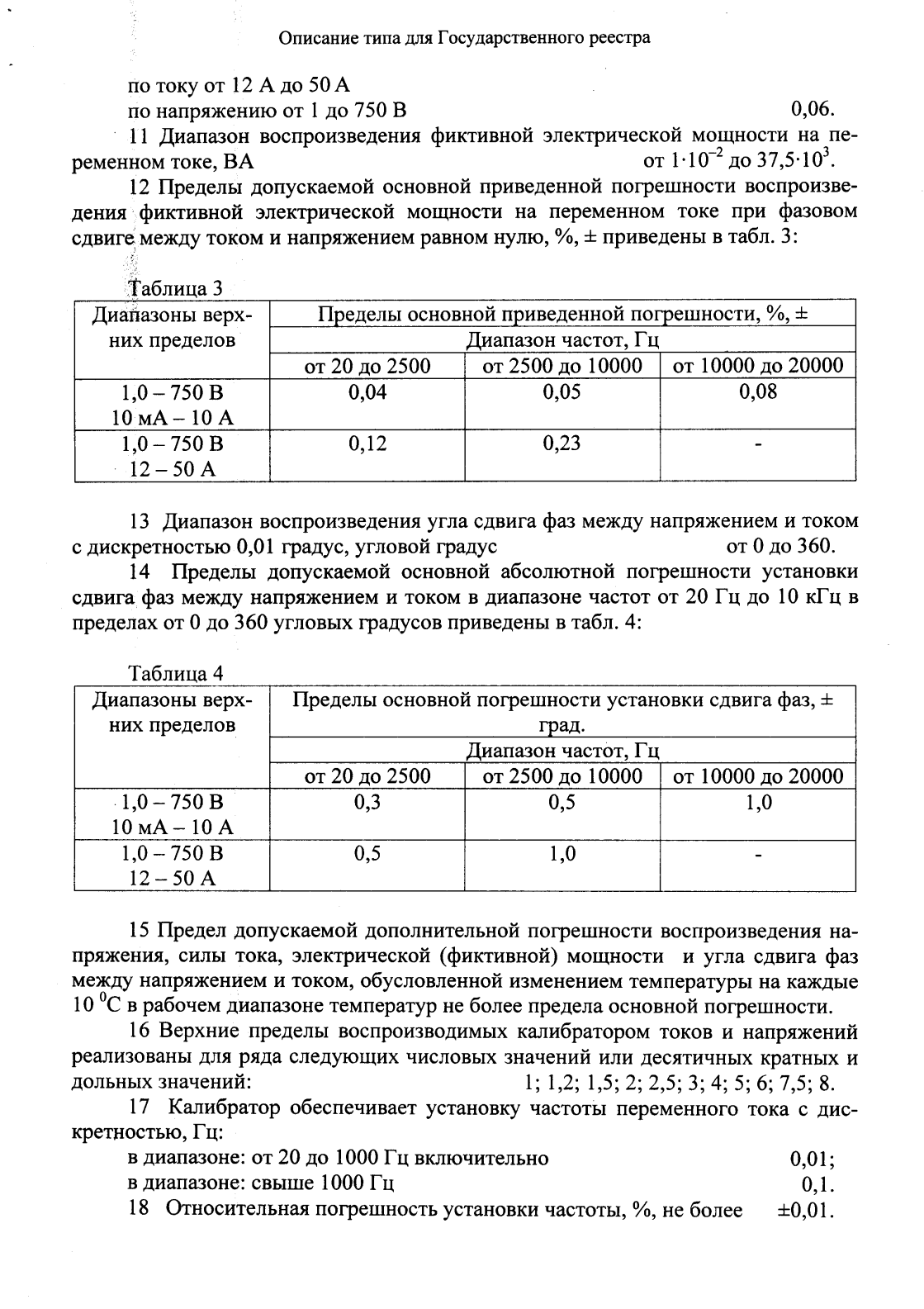 Поверка<br>Аккредитованная лаборатория<br>8(812)209-15-19, info@saprd.ru
