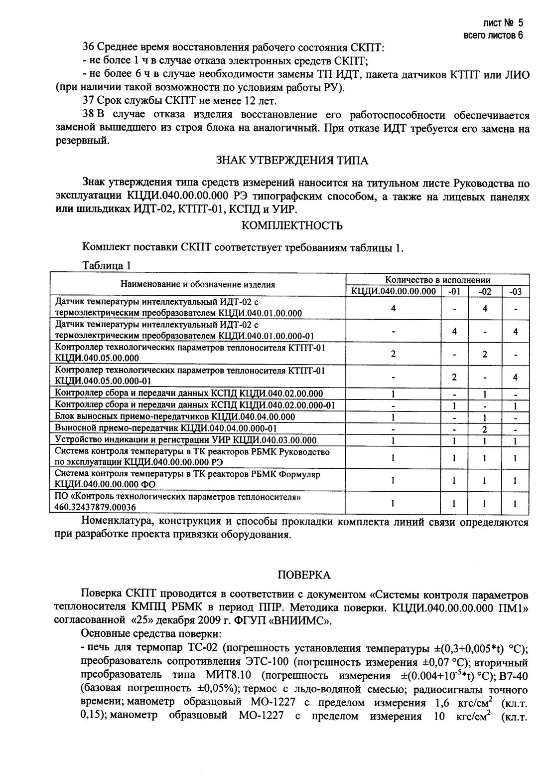 Поверка<br>Аккредитованная лаборатория<br>8(812)209-15-19, info@saprd.ru