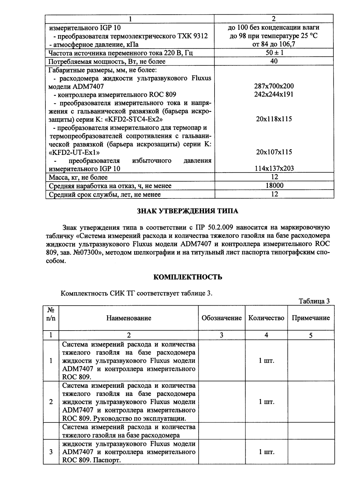 Поверка<br>Аккредитованная лаборатория<br>8(812)209-15-19, info@saprd.ru