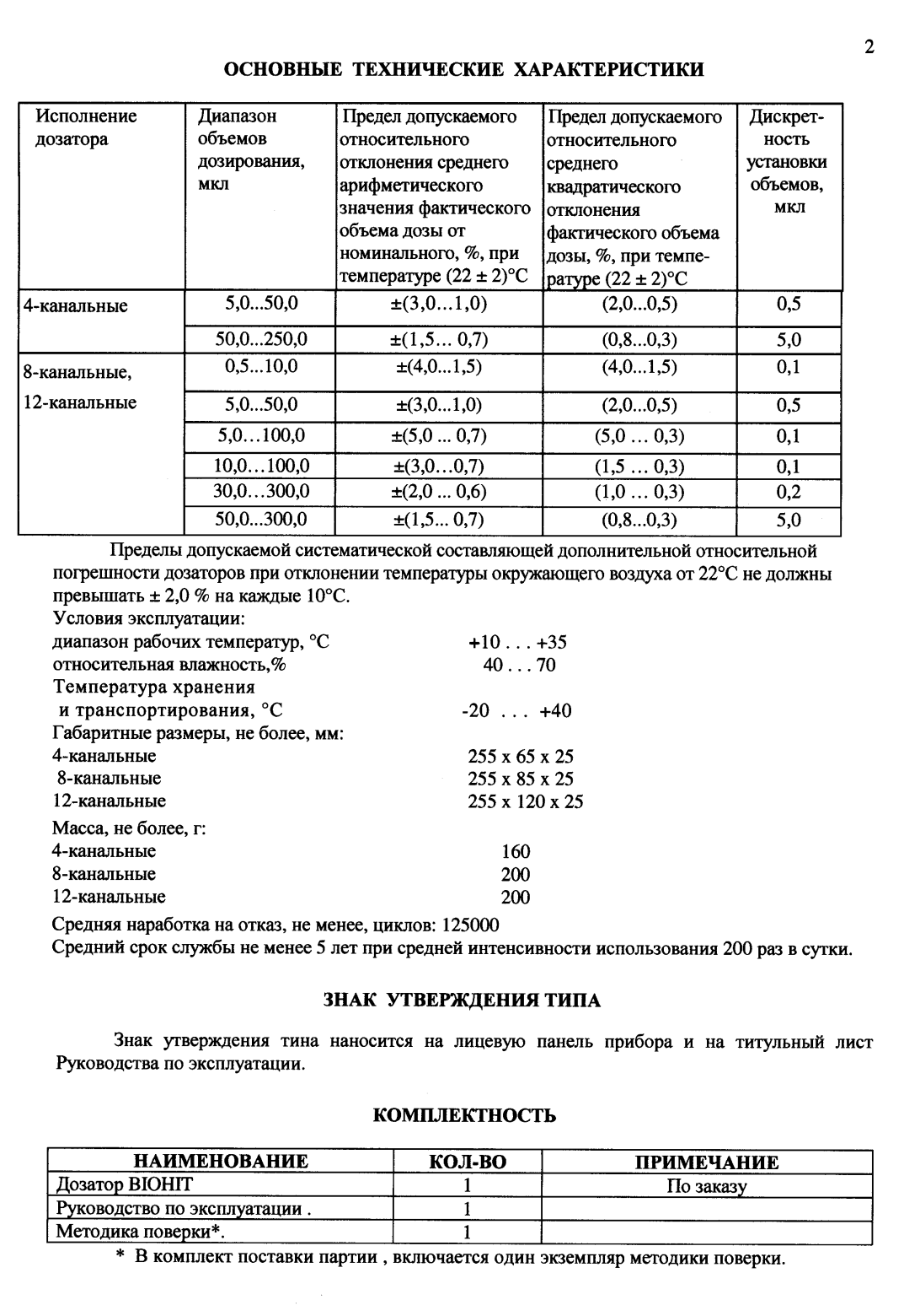 Поверка<br>Аккредитованная лаборатория<br>8(812)209-15-19, info@saprd.ru