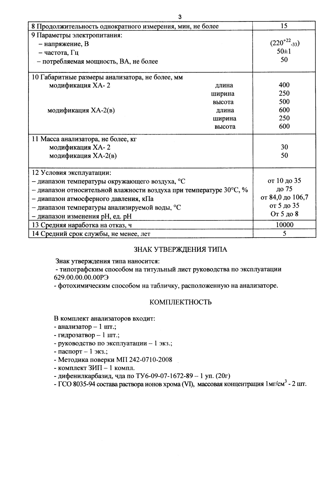 Поверка<br>Аккредитованная лаборатория<br>8(812)209-15-19, info@saprd.ru