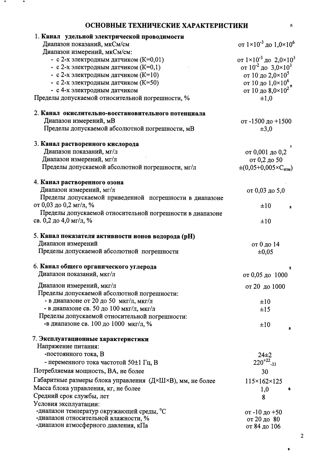 Поверка<br>Аккредитованная лаборатория<br>8(812)209-15-19, info@saprd.ru