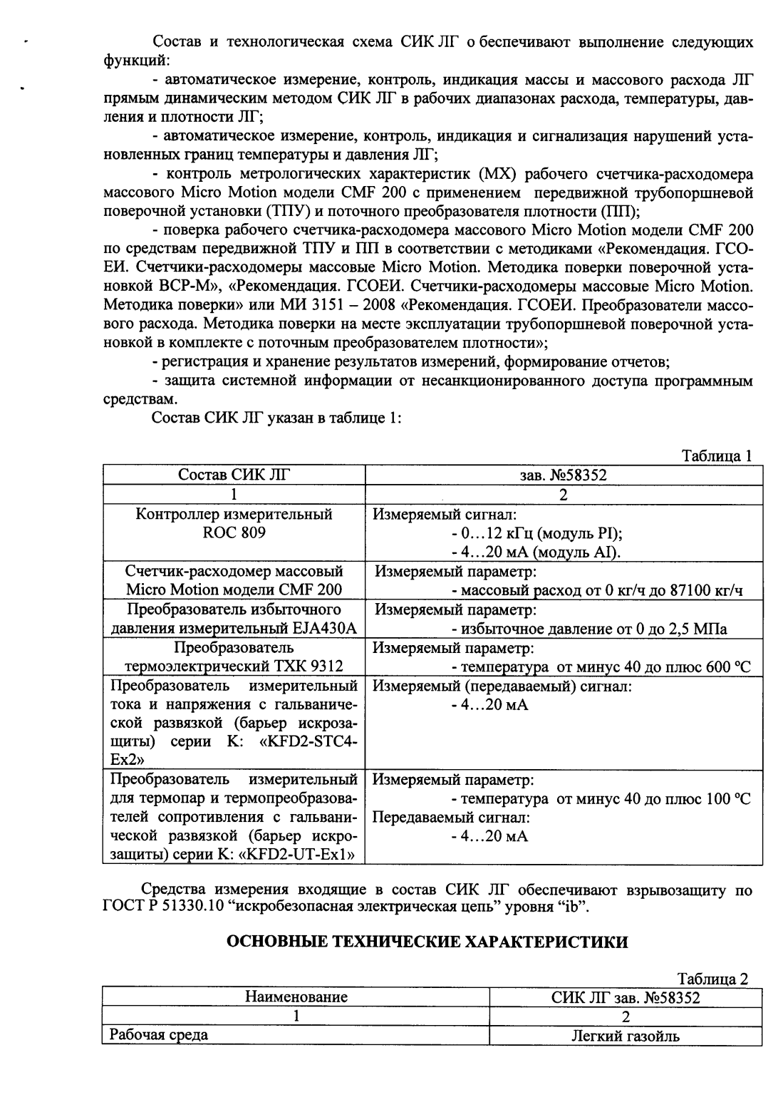 Поверка<br>Аккредитованная лаборатория<br>8(812)209-15-19, info@saprd.ru