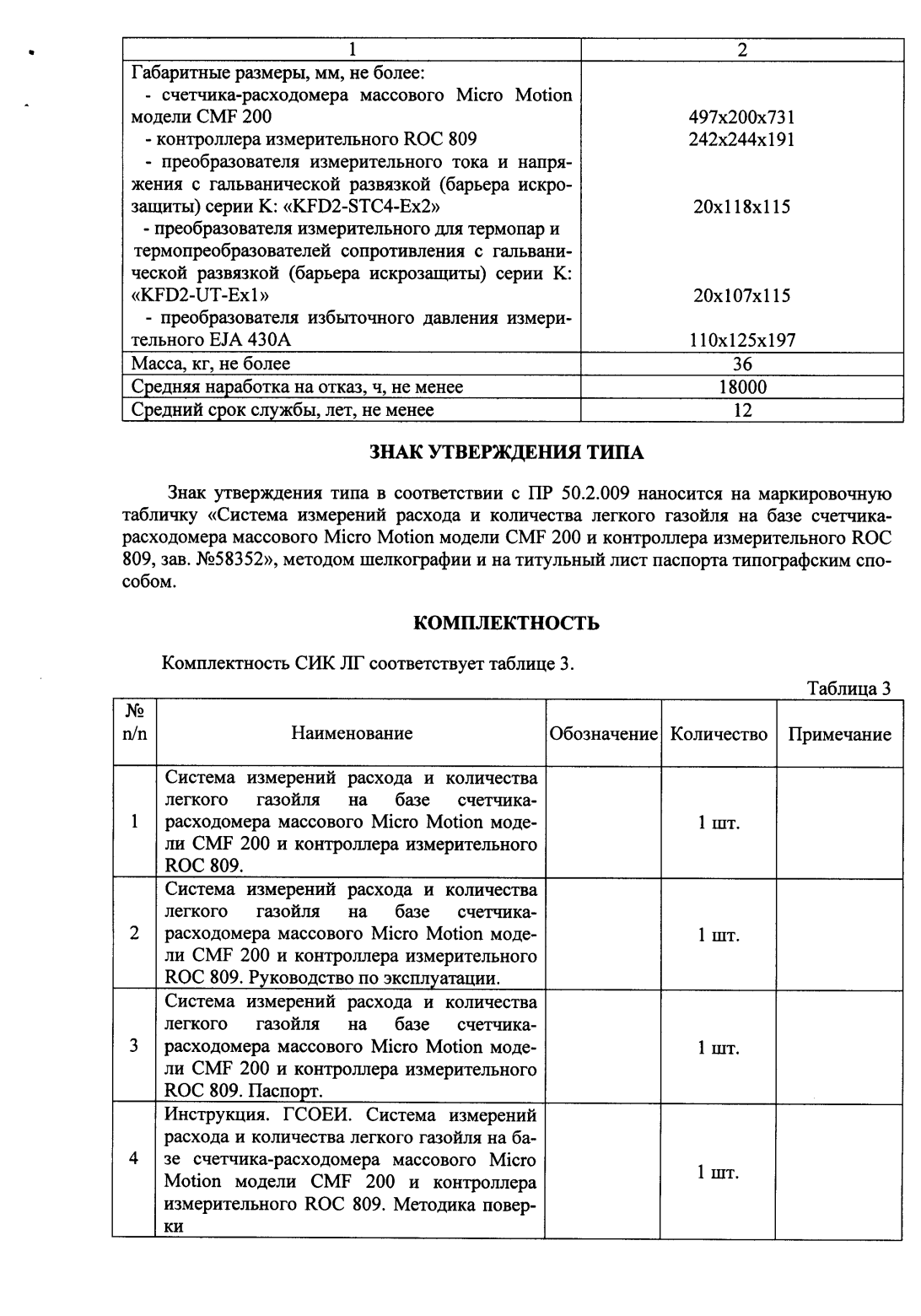 Поверка<br>Аккредитованная лаборатория<br>8(812)209-15-19, info@saprd.ru