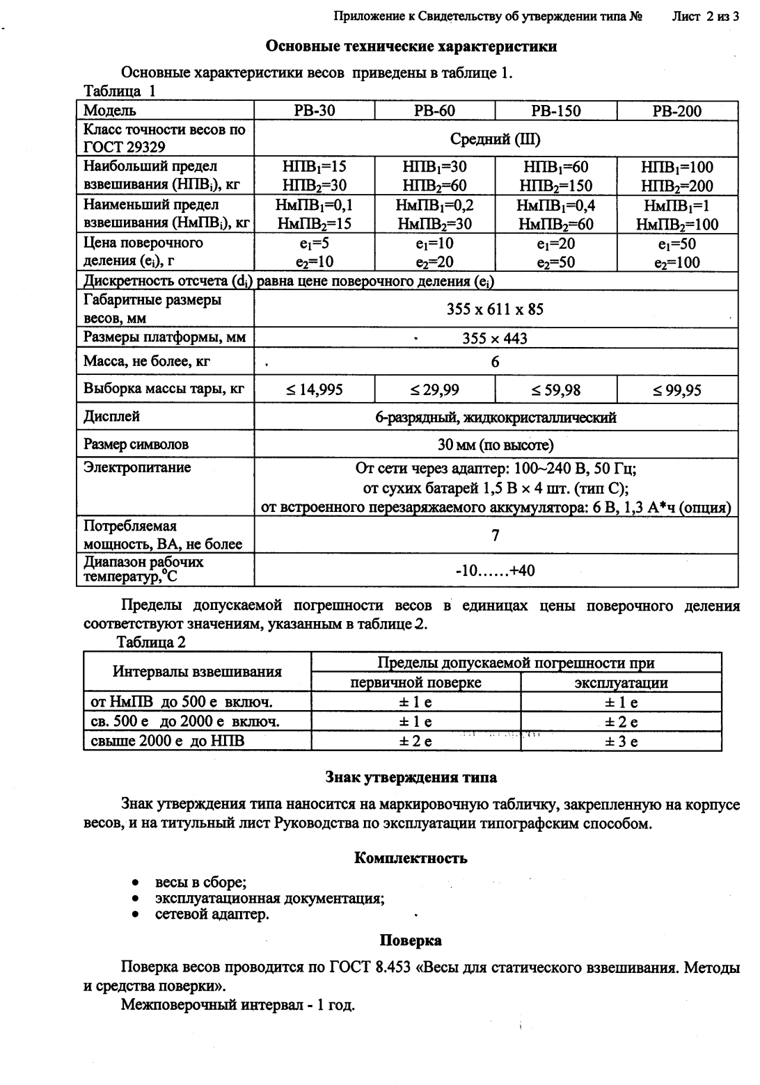 Поверка<br>Аккредитованная лаборатория<br>8(812)209-15-19, info@saprd.ru