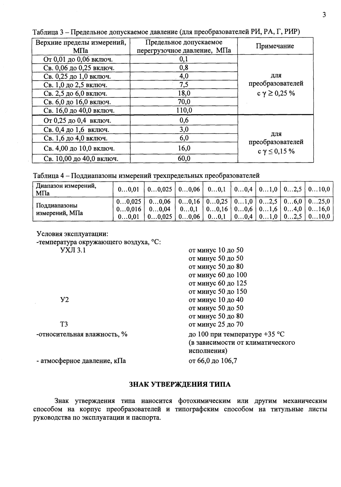 Поверка<br>Аккредитованная лаборатория<br>8(812)209-15-19, info@saprd.ru