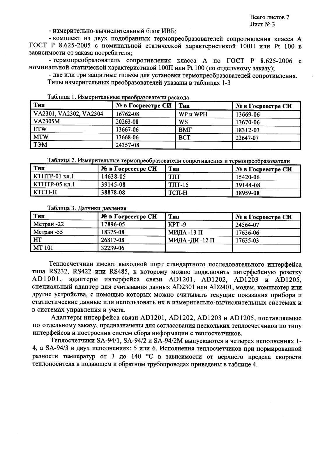 Поверка<br>Аккредитованная лаборатория<br>8(812)209-15-19, info@saprd.ru