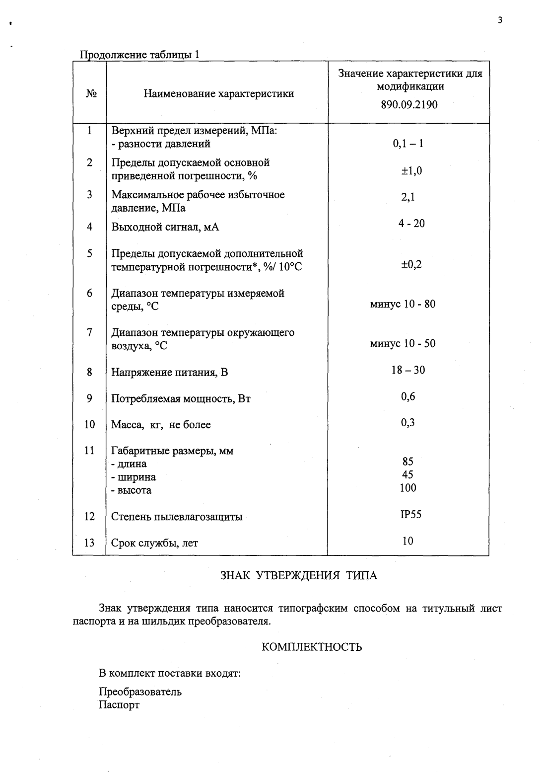 Поверка<br>Аккредитованная лаборатория<br>8(812)209-15-19, info@saprd.ru