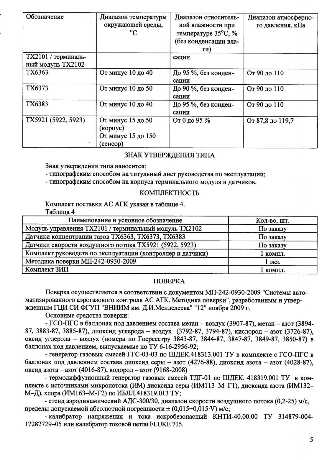 Поверка<br>Аккредитованная лаборатория<br>8(812)209-15-19, info@saprd.ru