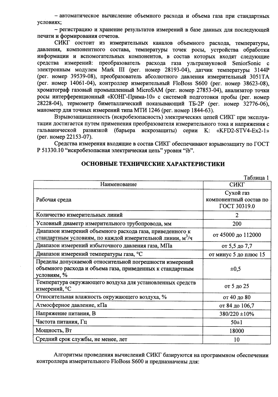 Поверка<br>Аккредитованная лаборатория<br>8(812)209-15-19, info@saprd.ru