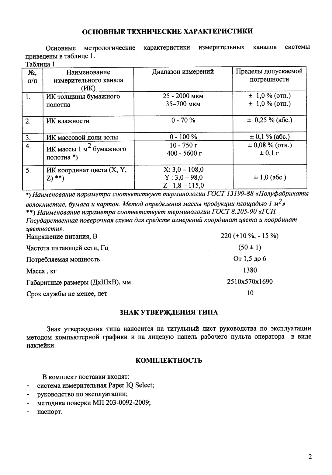 Поверка<br>Аккредитованная лаборатория<br>8(812)209-15-19, info@saprd.ru