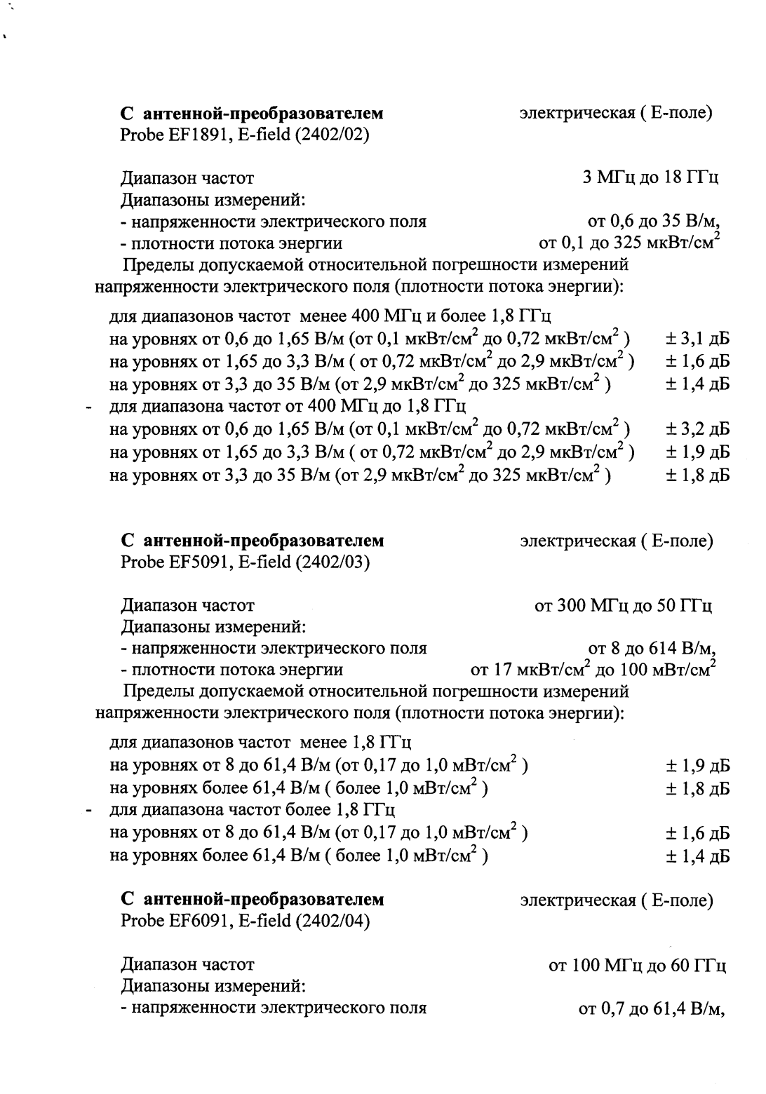 Поверка<br>Аккредитованная лаборатория<br>8(812)209-15-19, info@saprd.ru