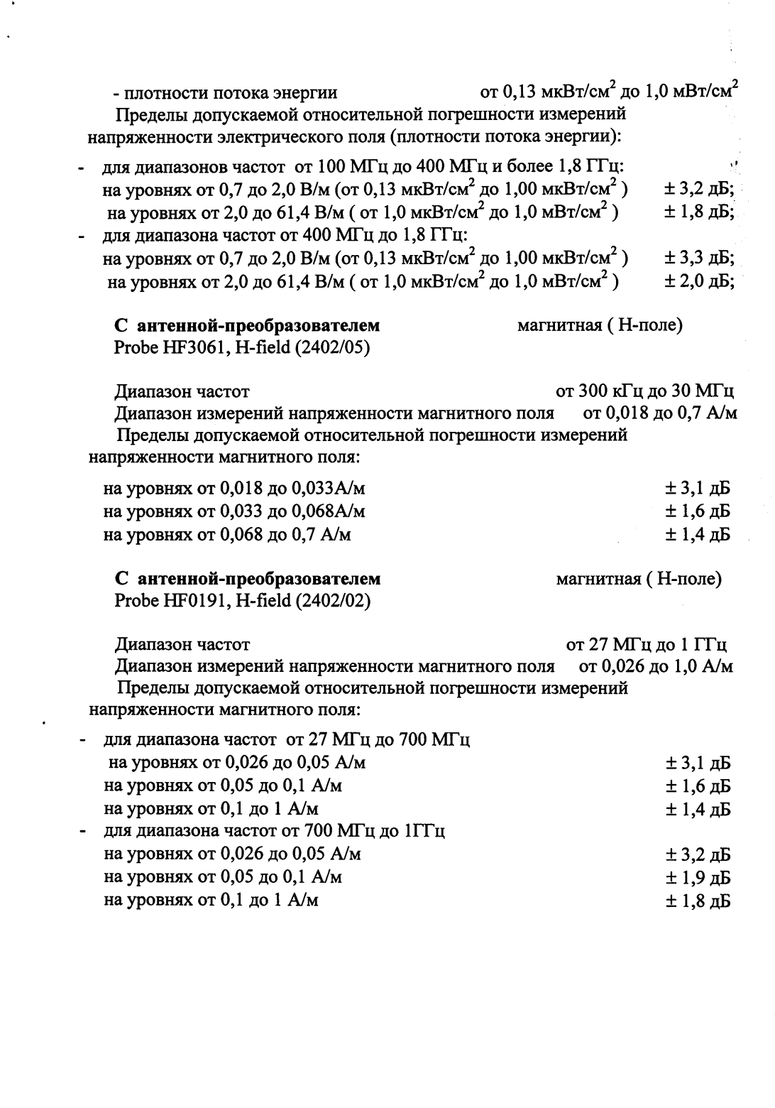 Поверка<br>Аккредитованная лаборатория<br>8(812)209-15-19, info@saprd.ru