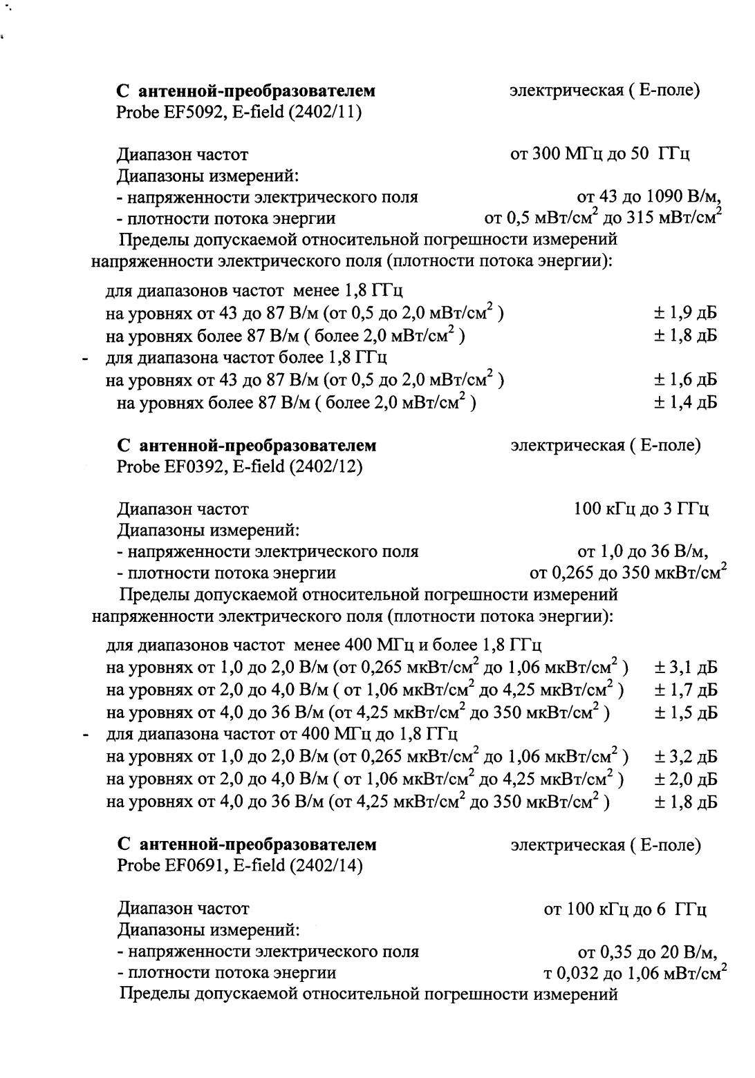 Поверка<br>Аккредитованная лаборатория<br>8(812)209-15-19, info@saprd.ru