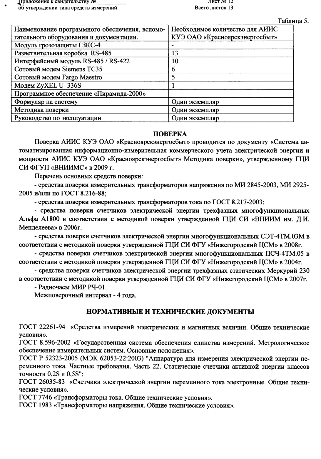 Поверка<br>Аккредитованная лаборатория<br>8(812)209-15-19, info@saprd.ru