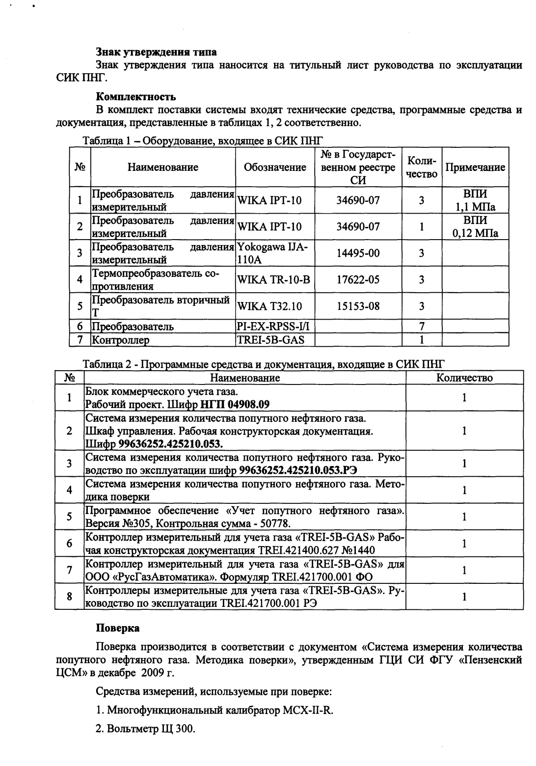 Поверка<br>Аккредитованная лаборатория<br>8(812)209-15-19, info@saprd.ru