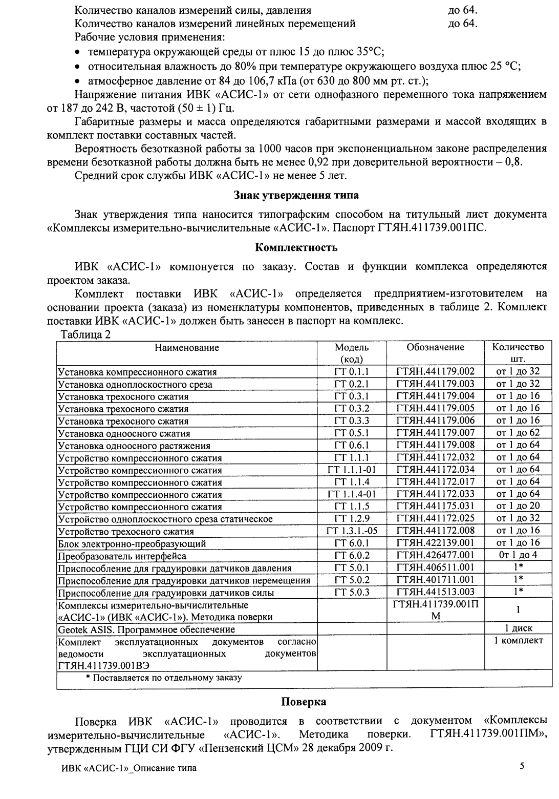 Поверка<br>Аккредитованная лаборатория<br>8(812)209-15-19, info@saprd.ru