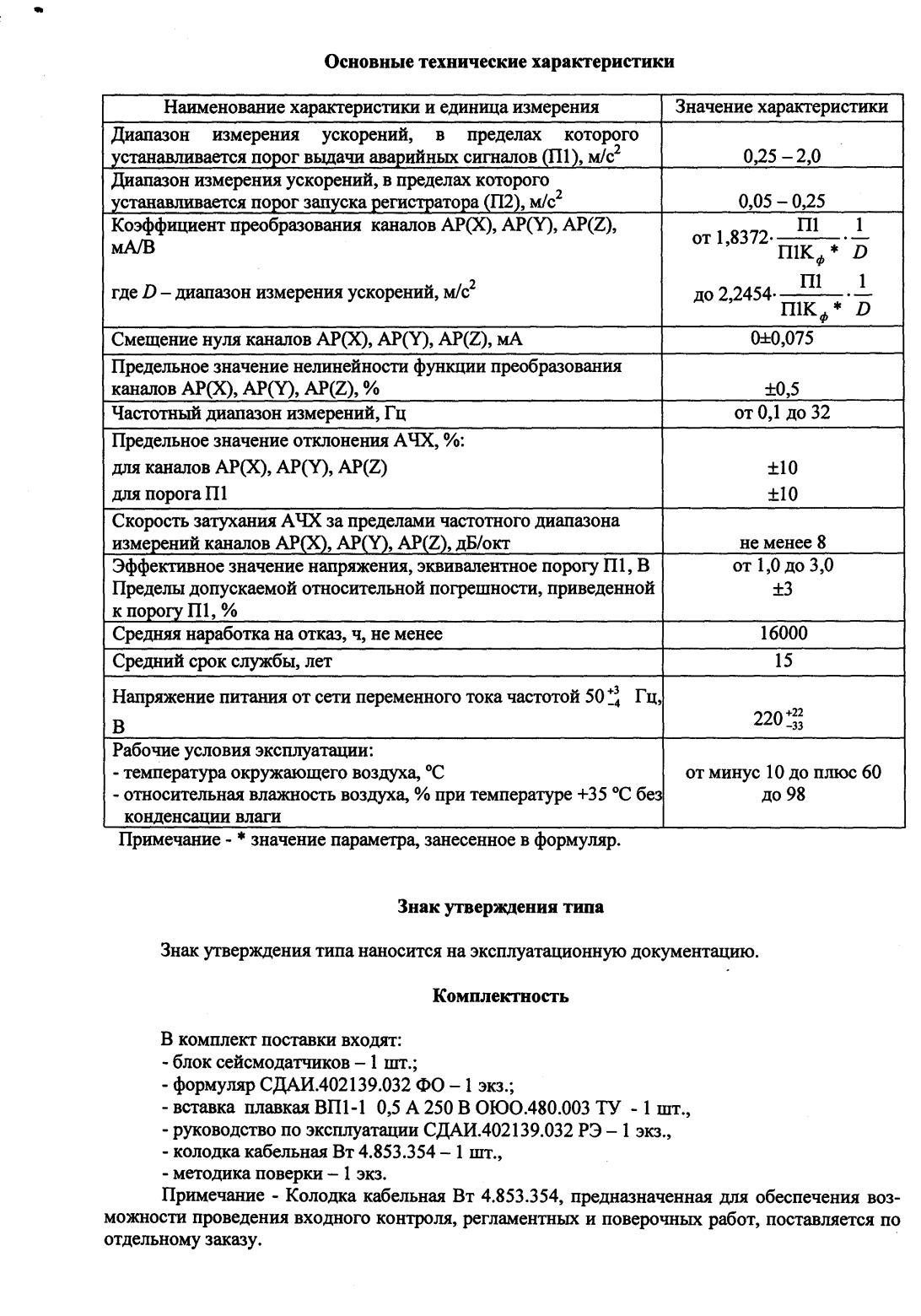 Поверка<br>Аккредитованная лаборатория<br>8(812)209-15-19, info@saprd.ru