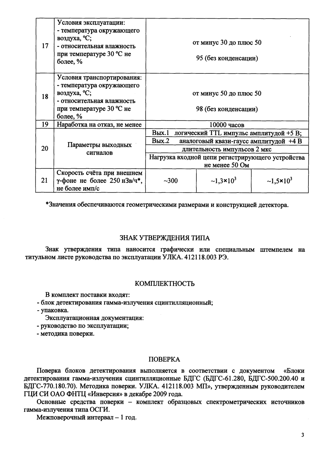 Поверка<br>Аккредитованная лаборатория<br>8(812)209-15-19, info@saprd.ru